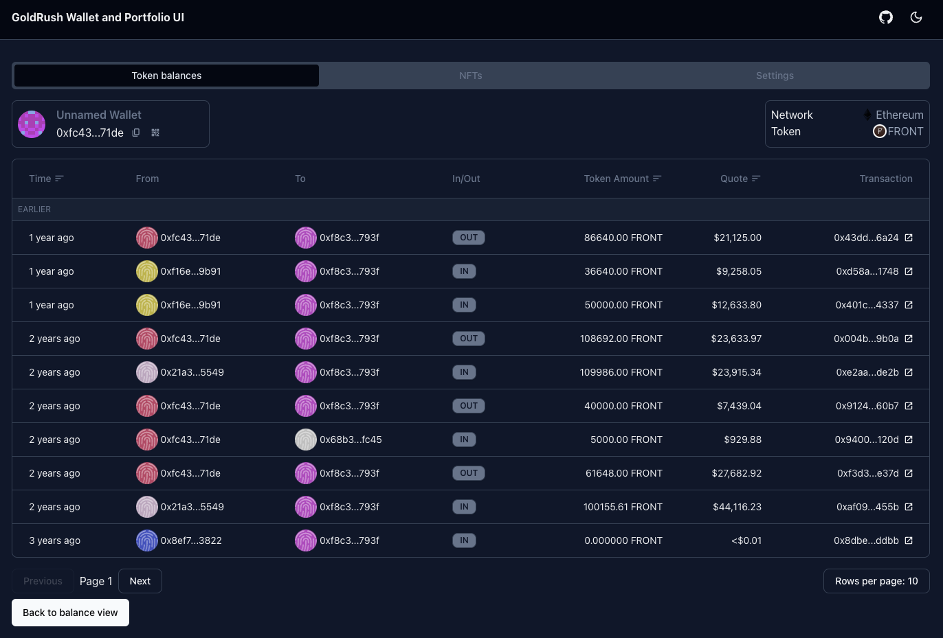 GoldRush UI Kit Wallet Component